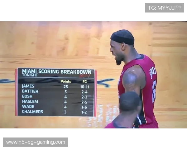 NBA精彩瞬间全程回放直播带你重温赛场高光瞬间