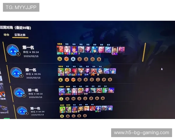 云顶之弈最新版本阵容攻略及最强英雄排名详解