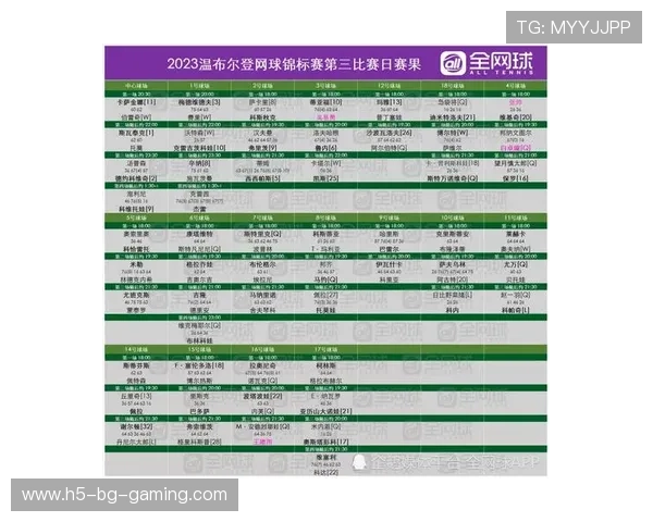温网决赛赛程全解析及各场比赛时间分布分析
