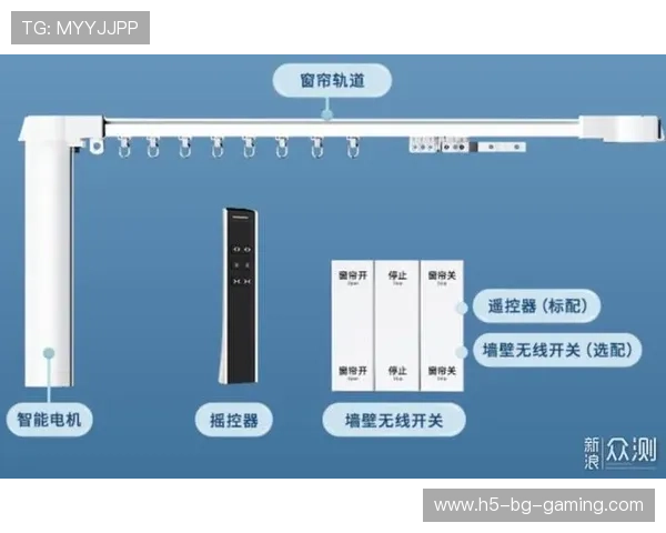 智能窗帘电机安装过程中必须重视的细节与安全注意事项解析 智能窗帘电机安装过程中必须重视的细节与安全注意事项解析